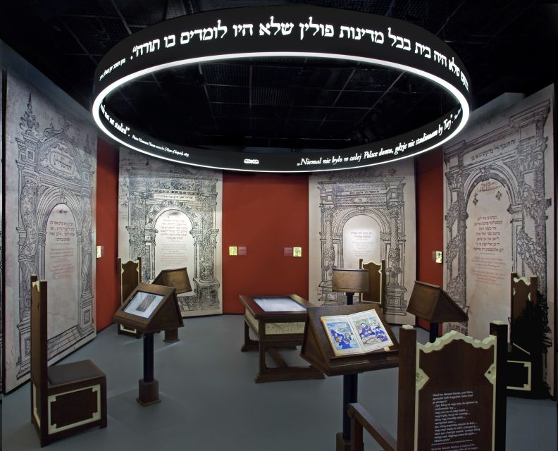 Skip-the-Line Polin Museum Warsaw Jewish History Tour - Prozna Street and Grzybowski Square: Where the Story Sits in Today’s City
