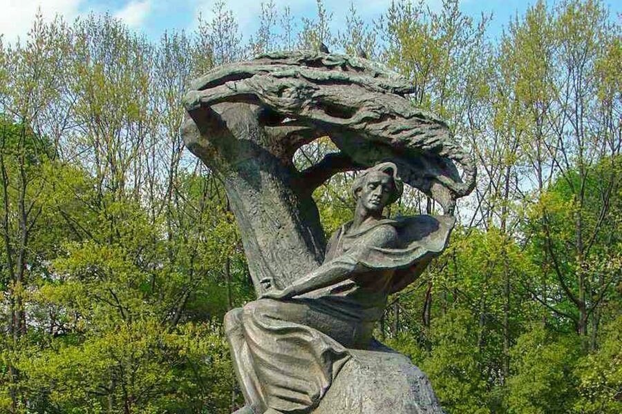 Zelazowa Wola: Frederic Chopin Half-Day Private Tour - Early Childhood Manuscripts, Period Details, and What They Mean for You